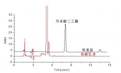 化妝品(馬來酸二乙酯)
