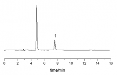 熊果苷中對(duì)苯二酚分析實(shí)例