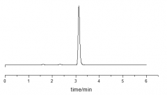 對(duì)硝基苯甲酸分析實(shí)例