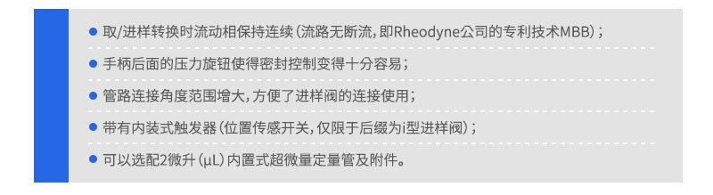 7725i不銹鋼進(jìn)樣閥